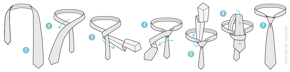 Wiązanie krawata węzłem prostym